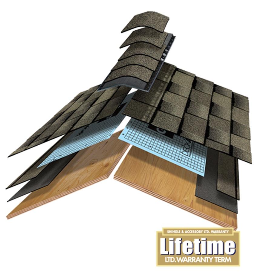 Residential Roofing